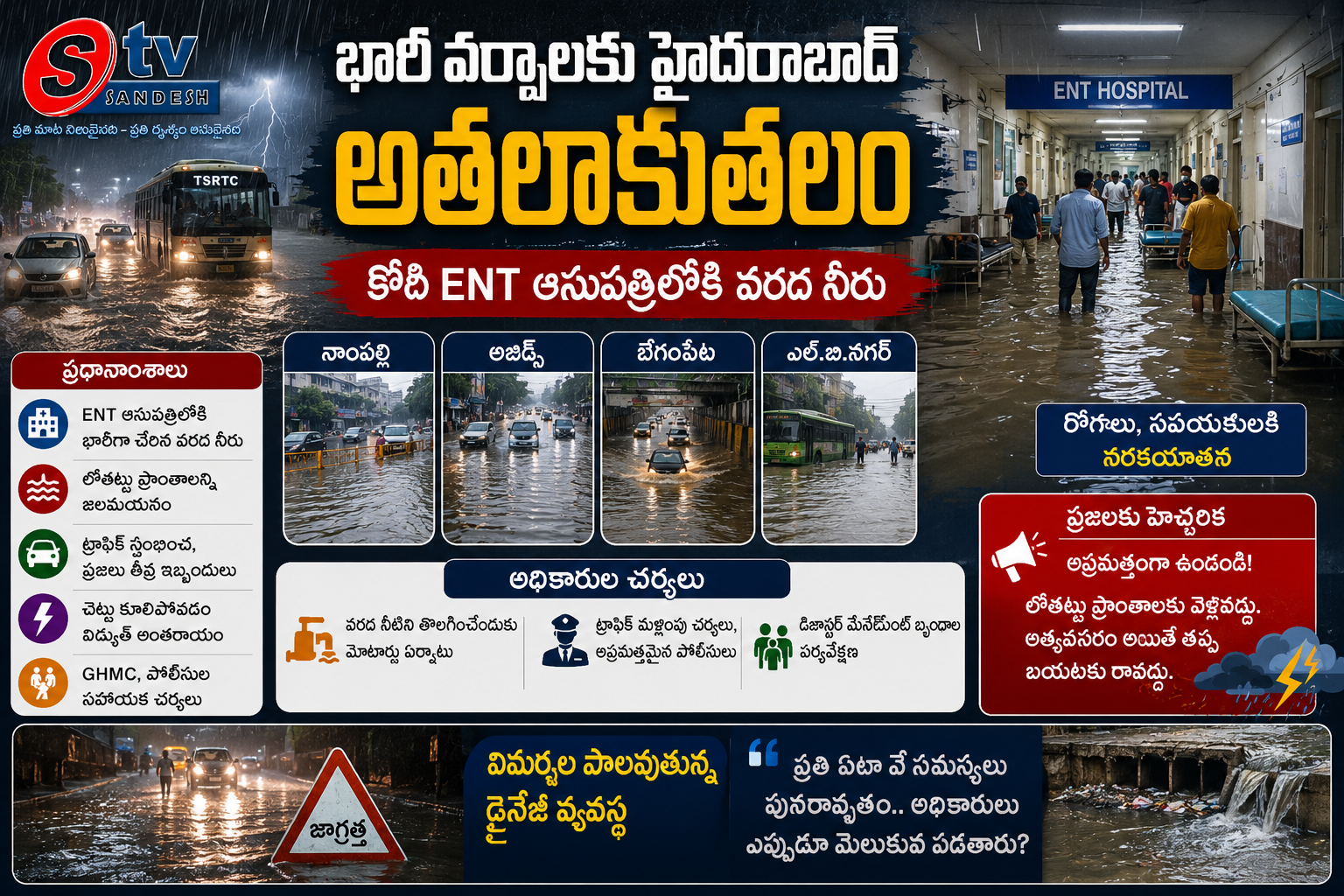 జలమయమైన హైదరాబాద్: కోఠి ఈఎన్‌టీ ఆస్పత్రిలోకి చేరిన వరద నీరు.. రోగుల అగచాట్లు